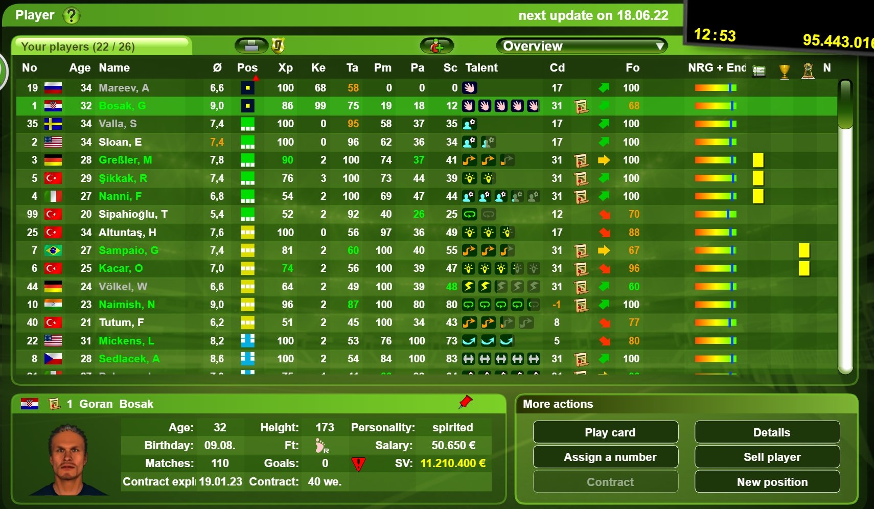 Squad overview screen