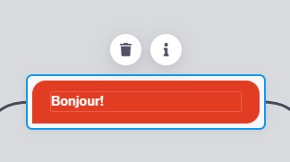 texte scébario de conversation