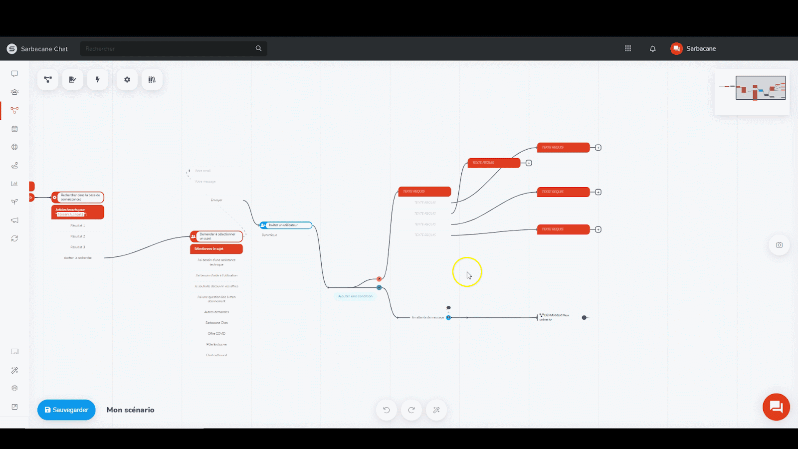 réganisation partielle du scénario