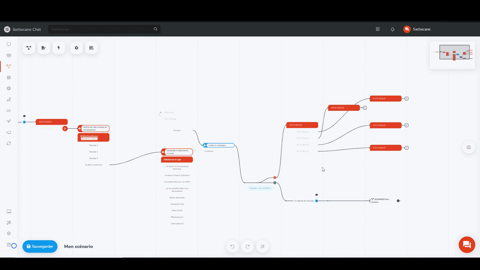 réorganiser les étapes