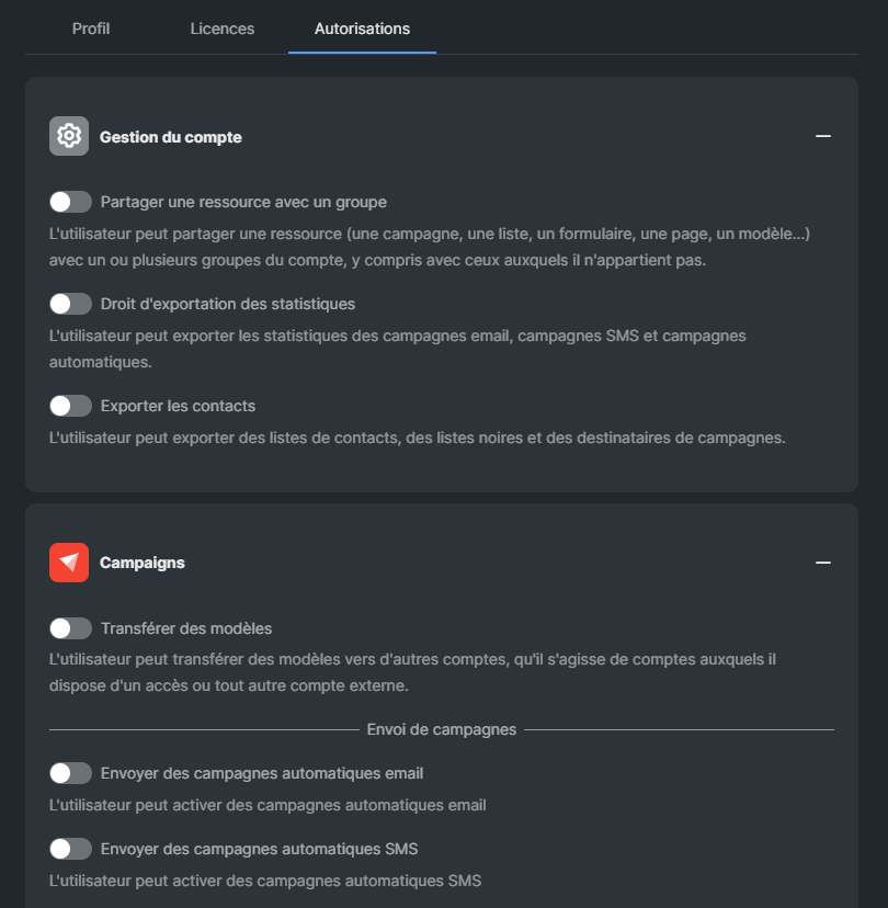 autorisations utilisateurs