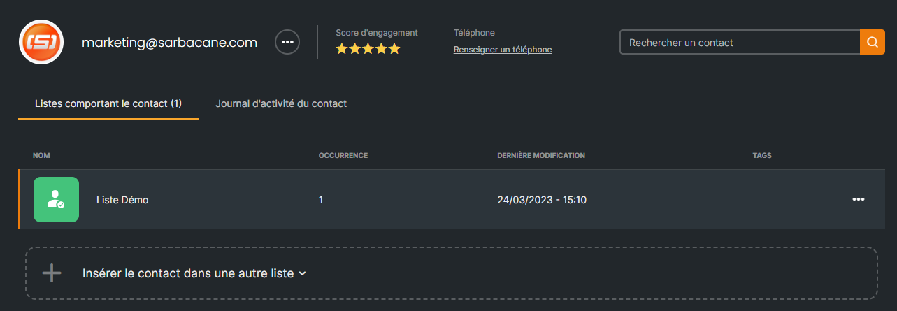 Listes dans lequel le contact est inclus
