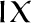 Rzymskie cyfry