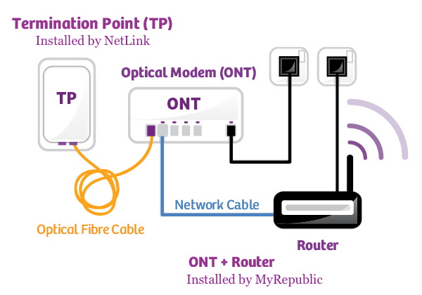 Home_Network_Diagram.png