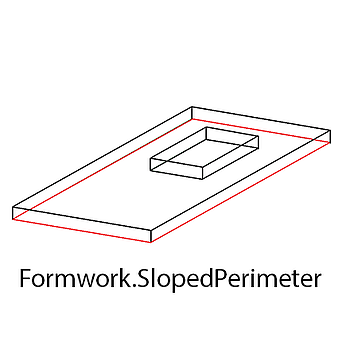 formwork-sloped-perimeter