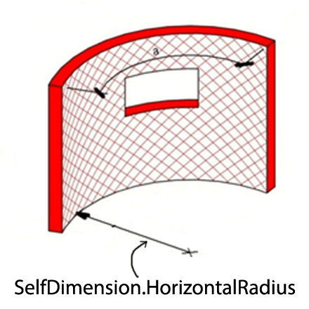 self-dimension-horizontal-radius