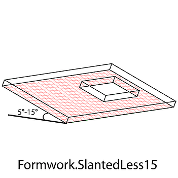 formwork-slantedless15