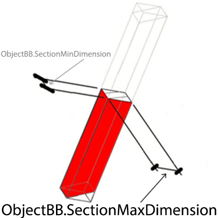 object-bb-section-max-dimension
