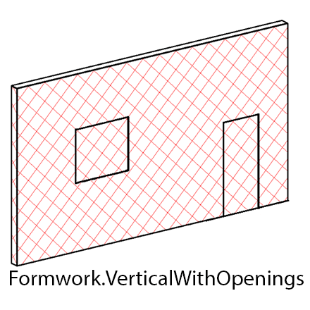 formwork-vertical-with-openings