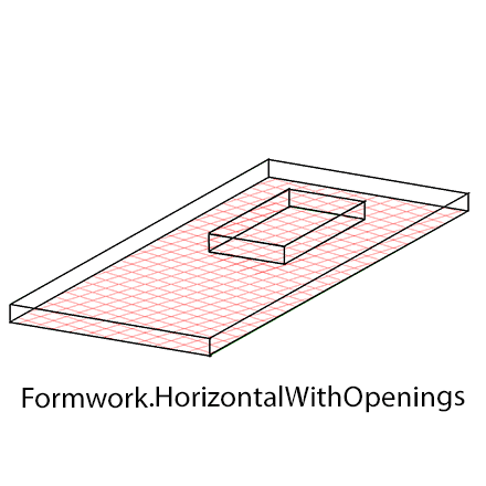 formwork-horizontal-with-openings