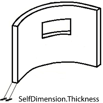self-dimension-thickness