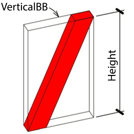 vertical-bb-height