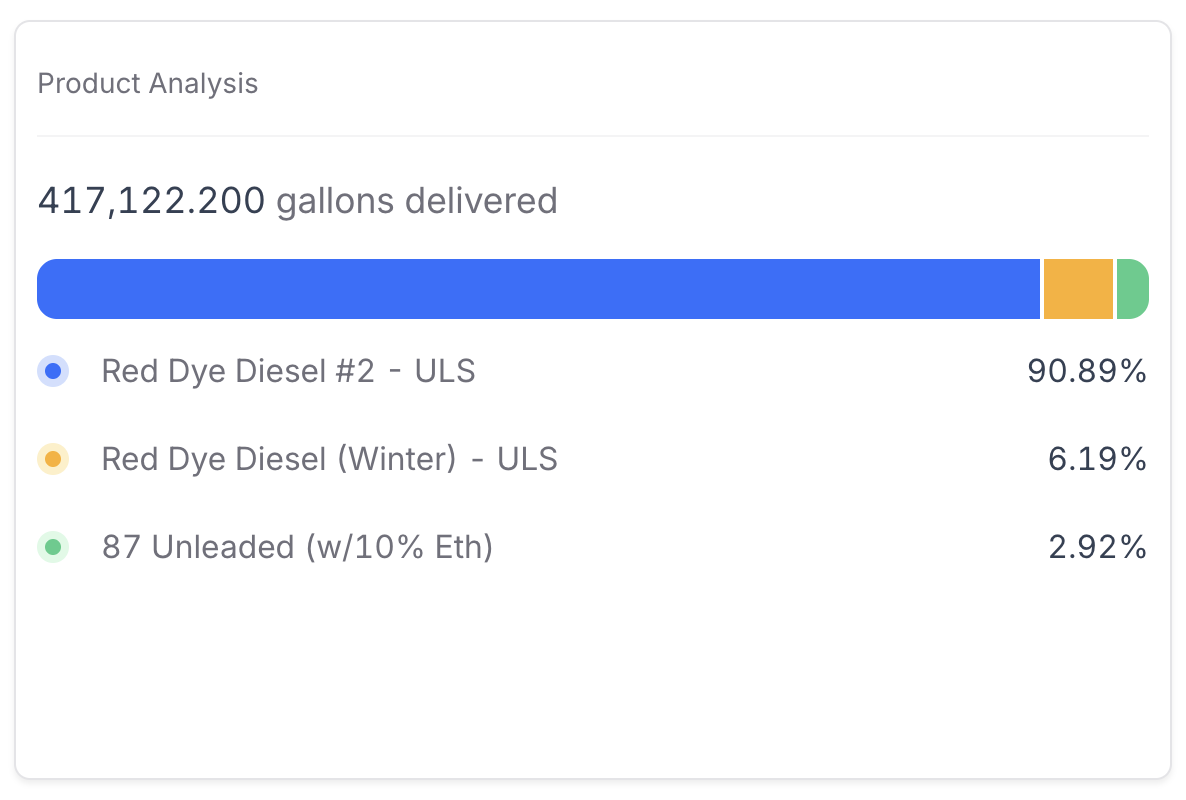 Screenshot 2025-07-10 at 12.27.45 PM