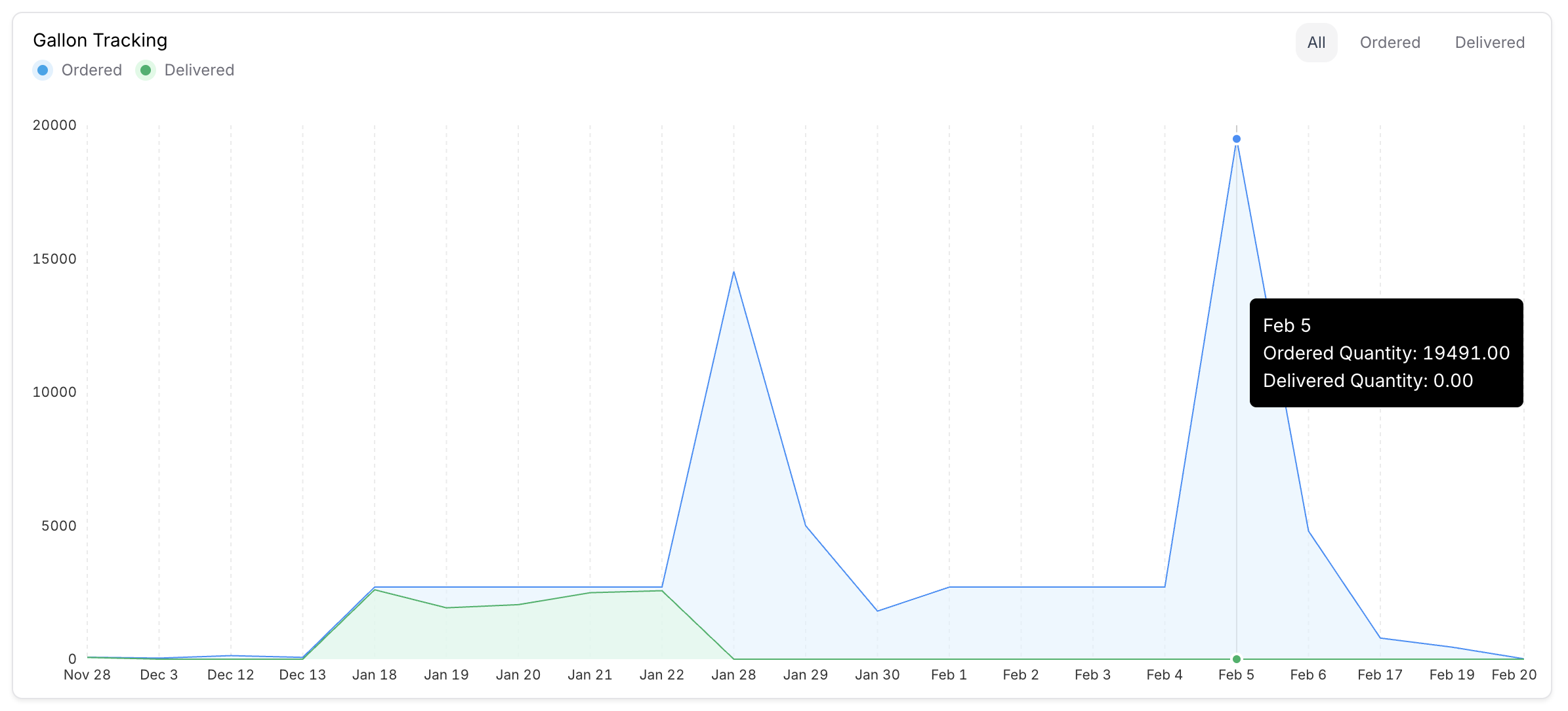 Screenshot 2025-07-10 at 12.26.17 PM