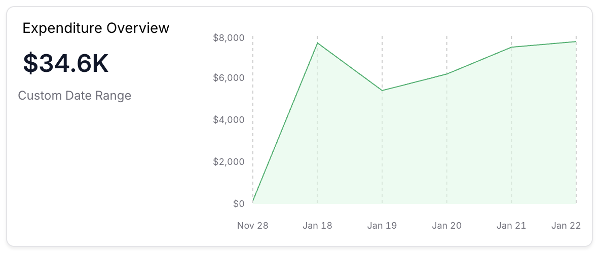 Screenshot 2025-07-10 at 12.23.02 PM