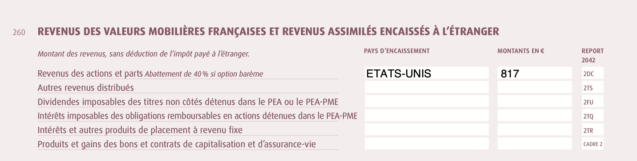 Exemple de 2047 avec des dividendes français encaissé à l'étranger