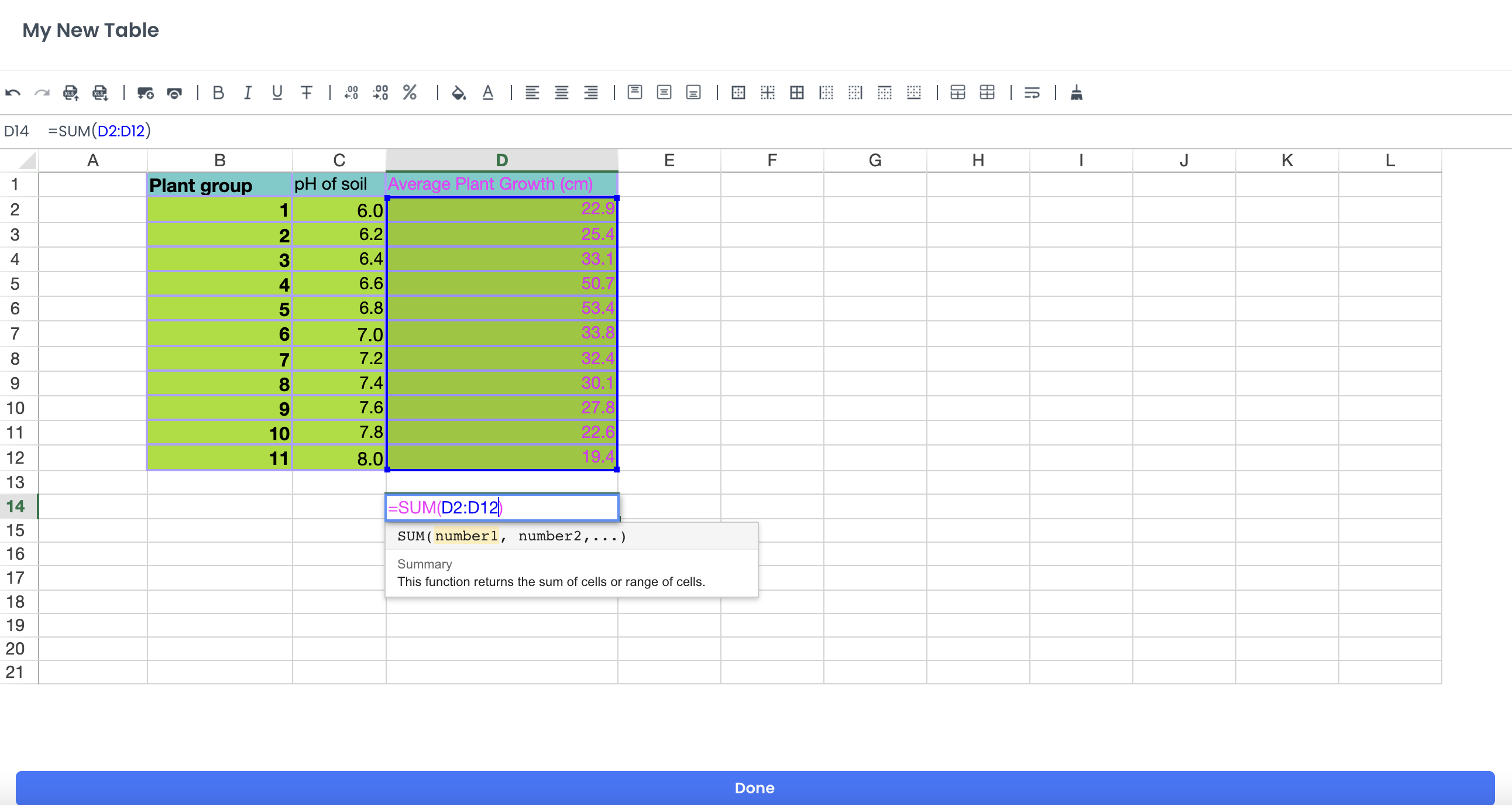 A screenshot showing cell reference in sums