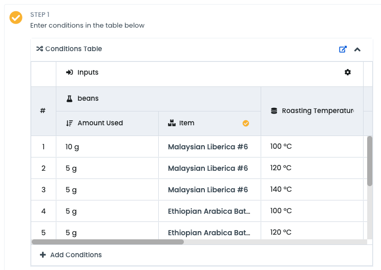 Image of conditions table