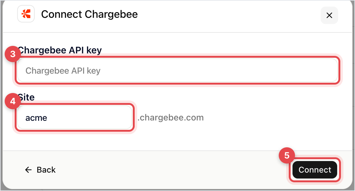 Chargebee connect dialog with the Chargebee API key and Site fields
