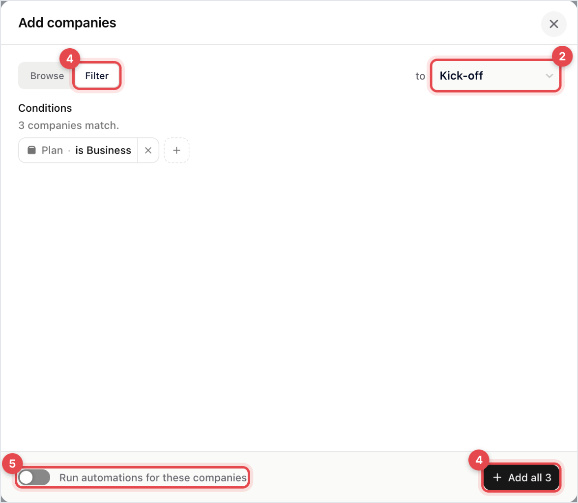 The Add companies dialog on the Filter tab: target stage Kick-off, condition Plan is Business with '3 companies match', Run automations for these companies (off) and Add all 3.