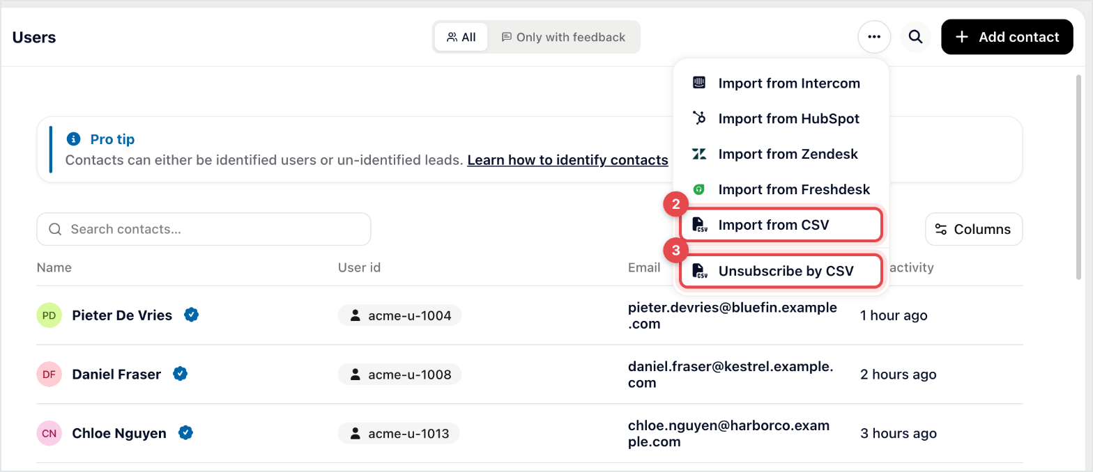 Contacts with the More actions menu open, showing the importers, Import from CSV and Unsubscribe by CSV