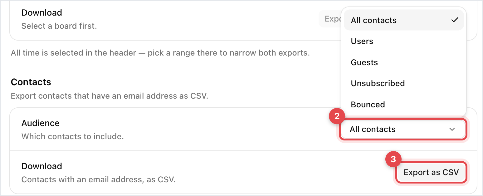 Settings → Project → Data export: the Contacts card with the Audience menu open (All contacts, Users, Guests, Unsubscribed, Bounced)