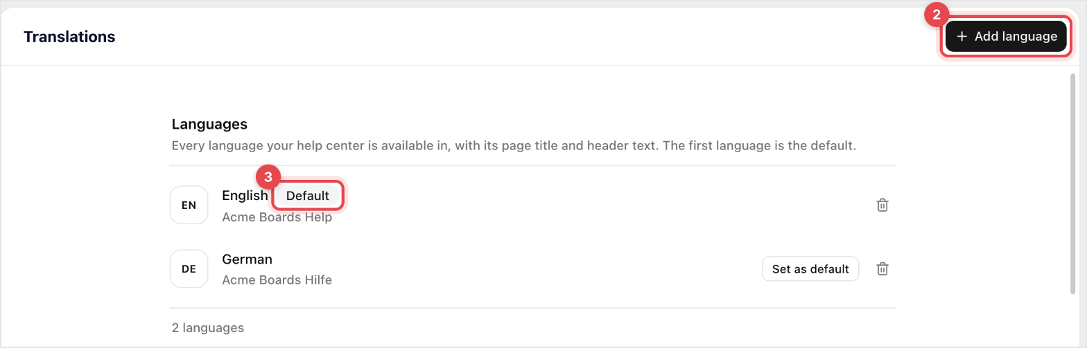 The Translations page with the Languages list, the Default badge and the Add language button