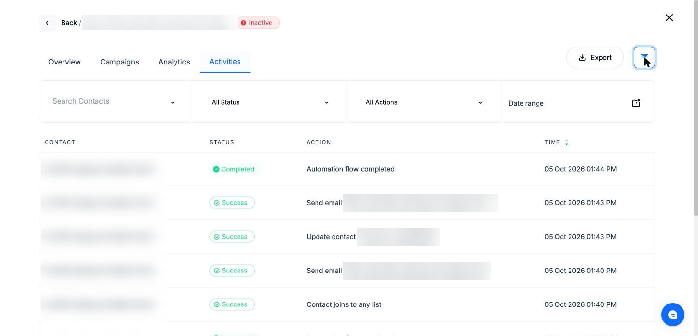 Activity filters: search contacts, status, actions and date range