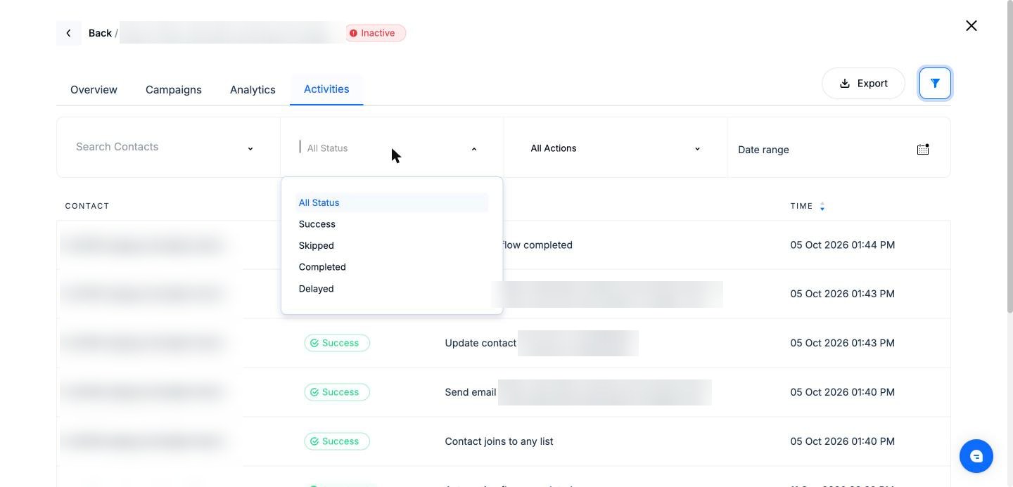 Status filter options in the Activities tab