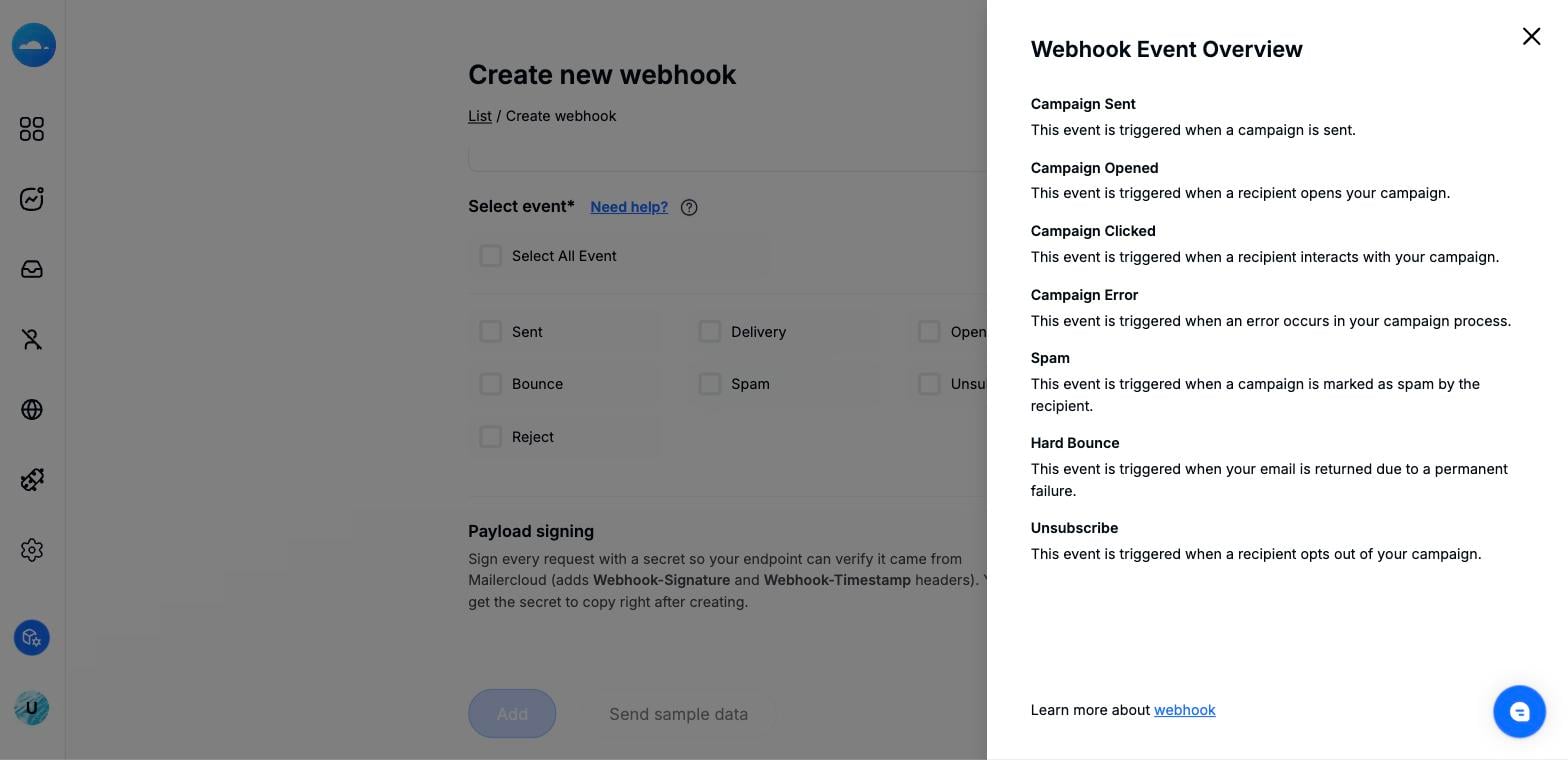 Webhook Event Overview panel describing each event