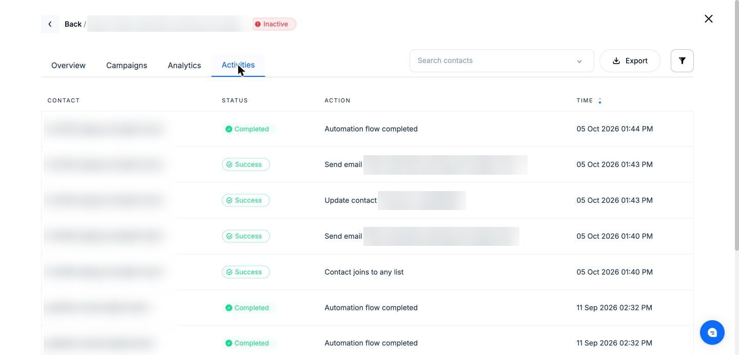 Activities tab in an advanced automation report