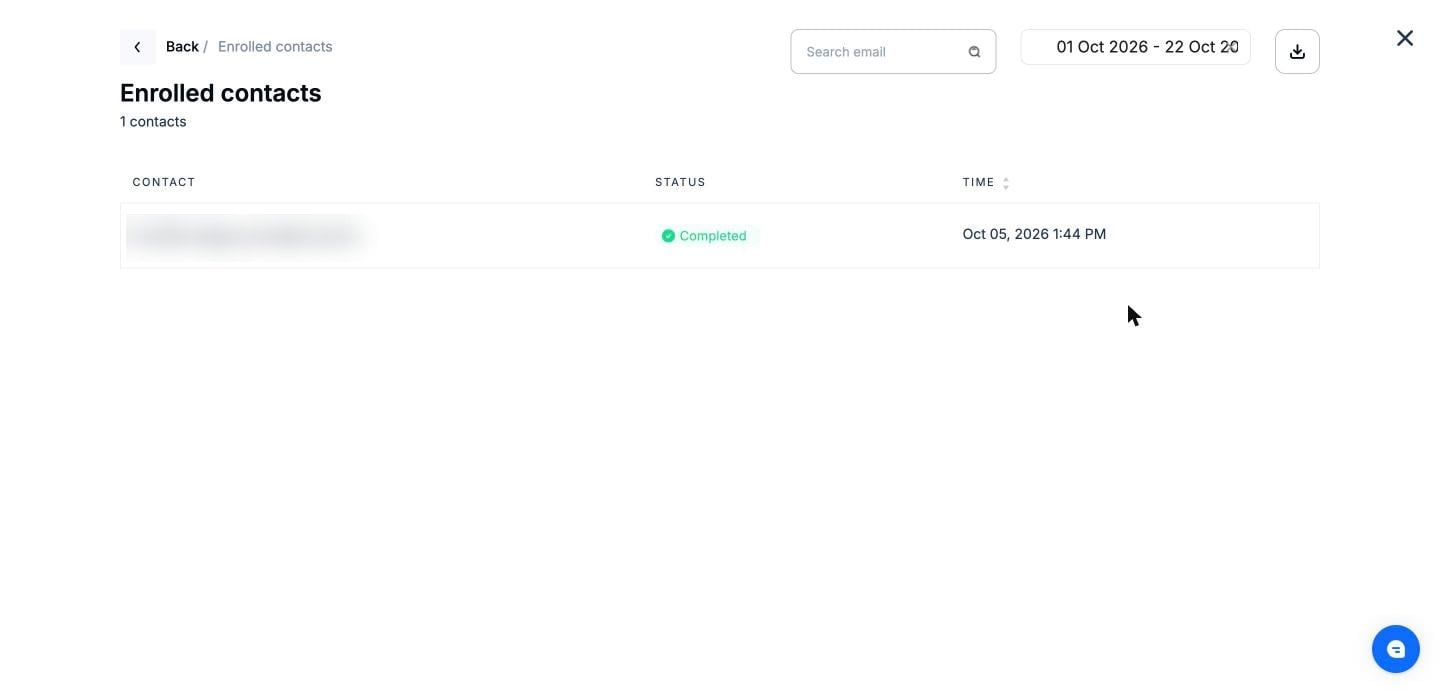 Contact list narrowed by a date range