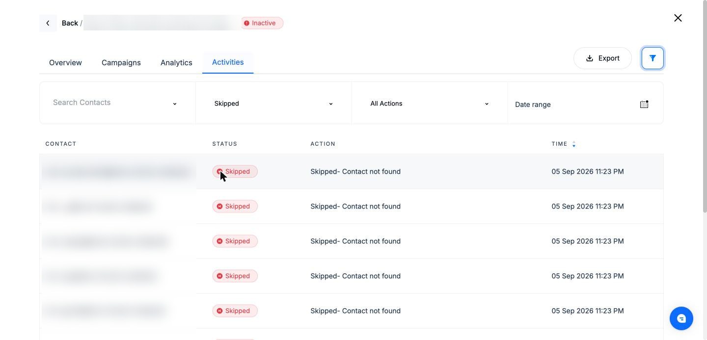 Activities filtered to skipped contacts, showing the reason