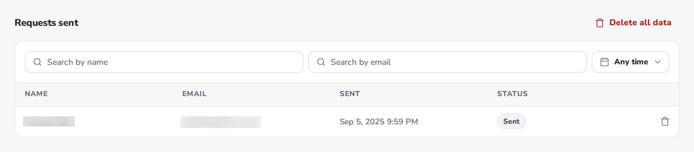 Requests sent on the Email tab: search by name or email, a date filter, and each request's name, email, time sent and status (name and email blurred)