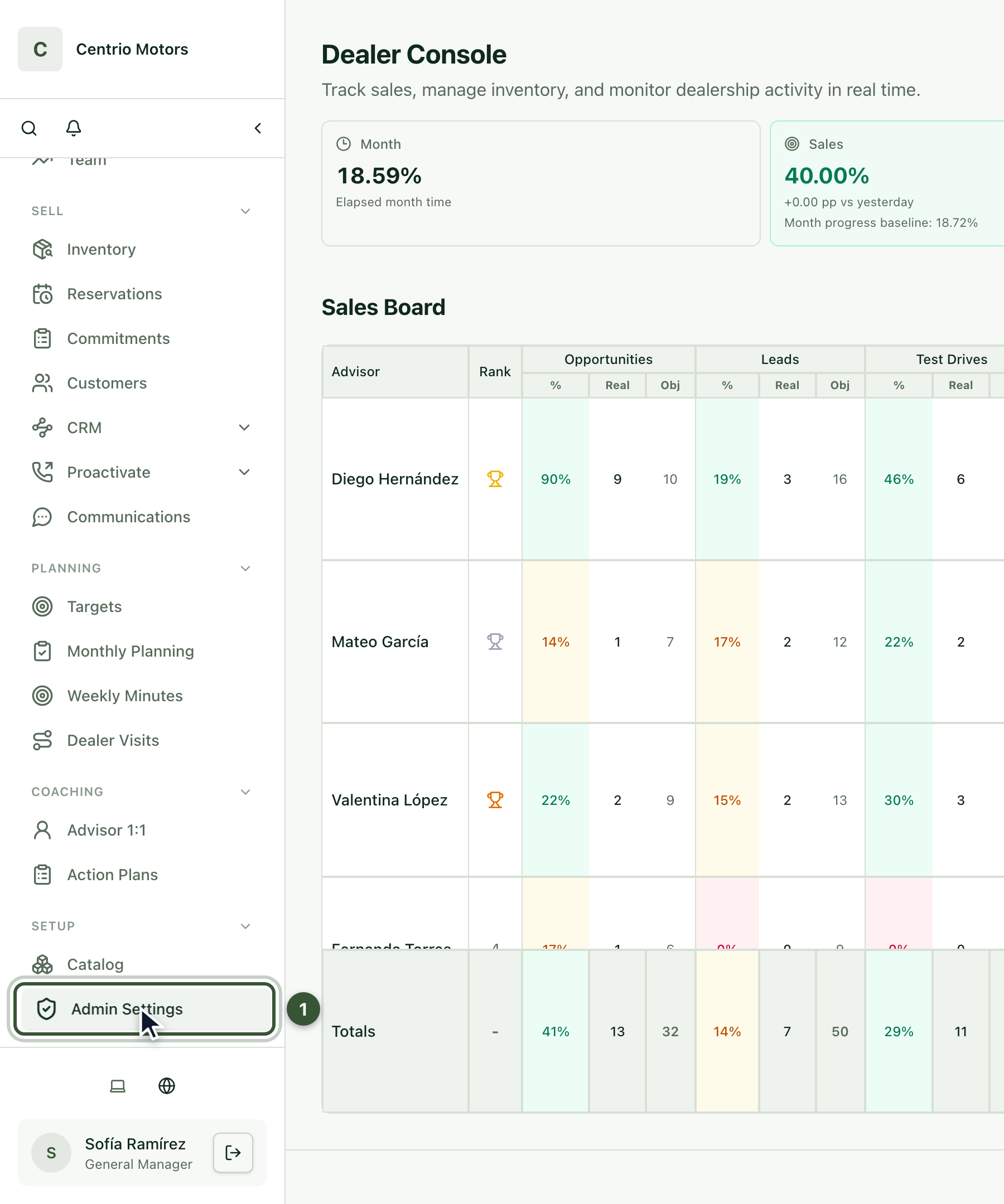 Dealer Console with Admin Settings highlighted in the sidebar