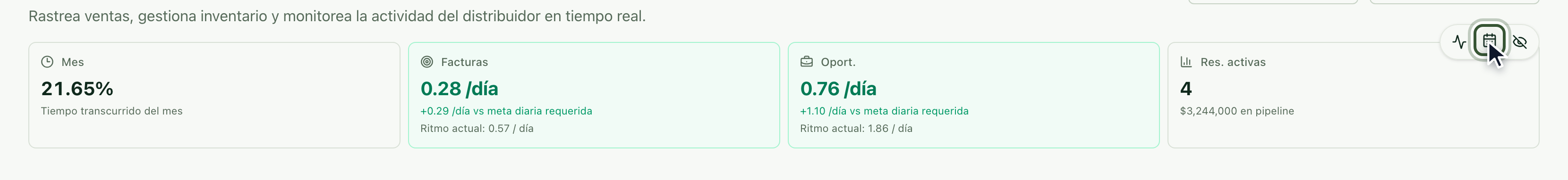 Tarjetas de avance en ritmo diario con el botón por día resaltado