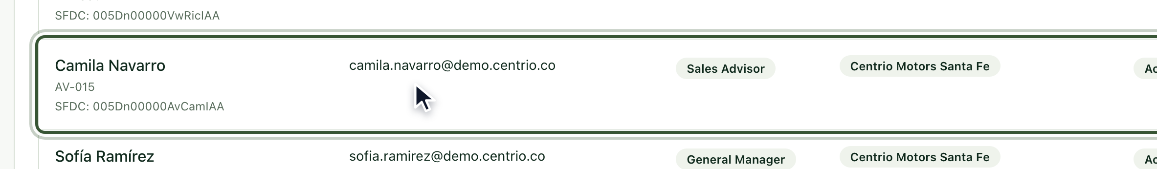The new user appears in the list with their Salesforce ID