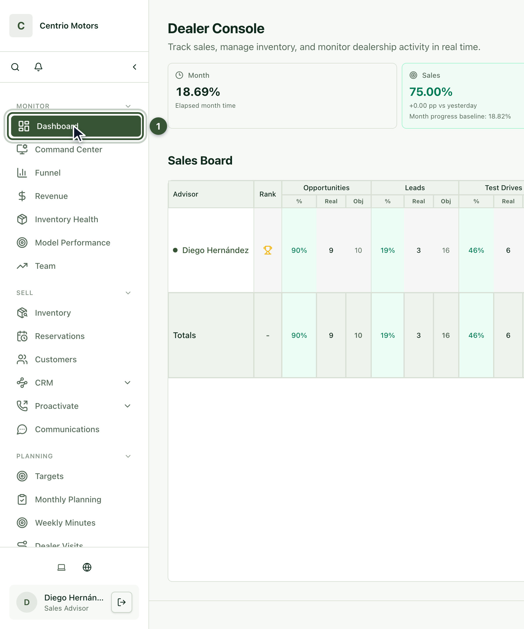 Sidebar with Dashboard highlighted
