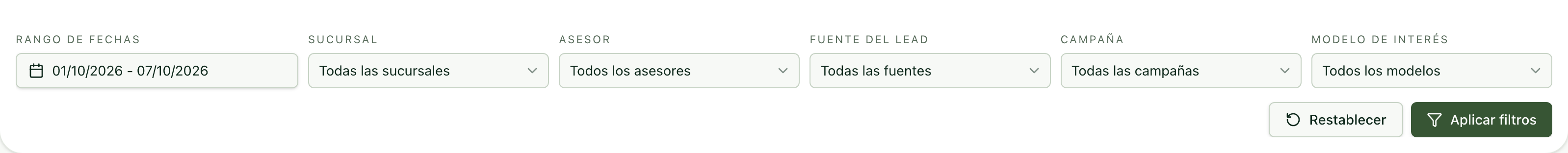 Panel de filtros del embudo