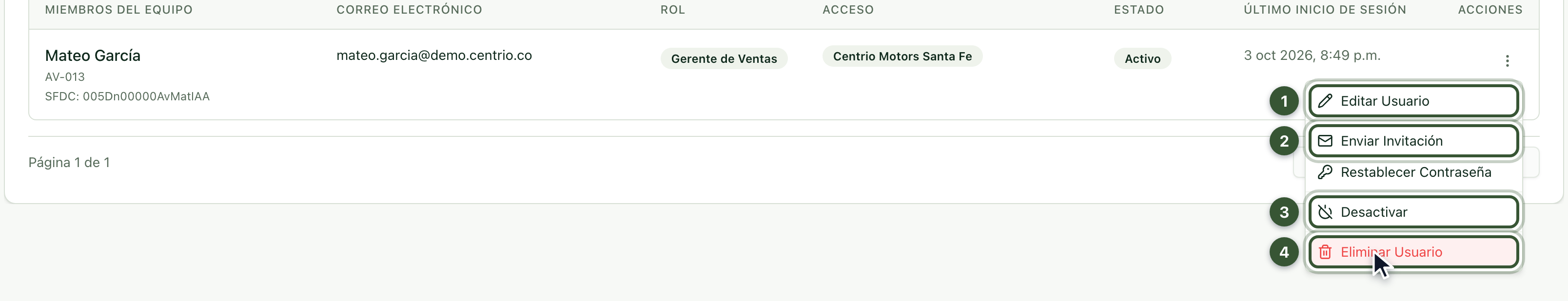 Menú de acciones de un usuario
