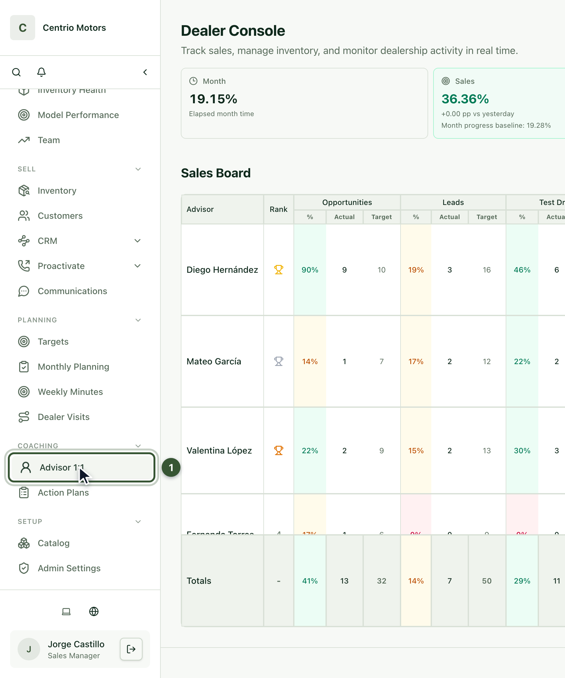 Sidebar with Advisor 1:1 highlighted in the Coaching section