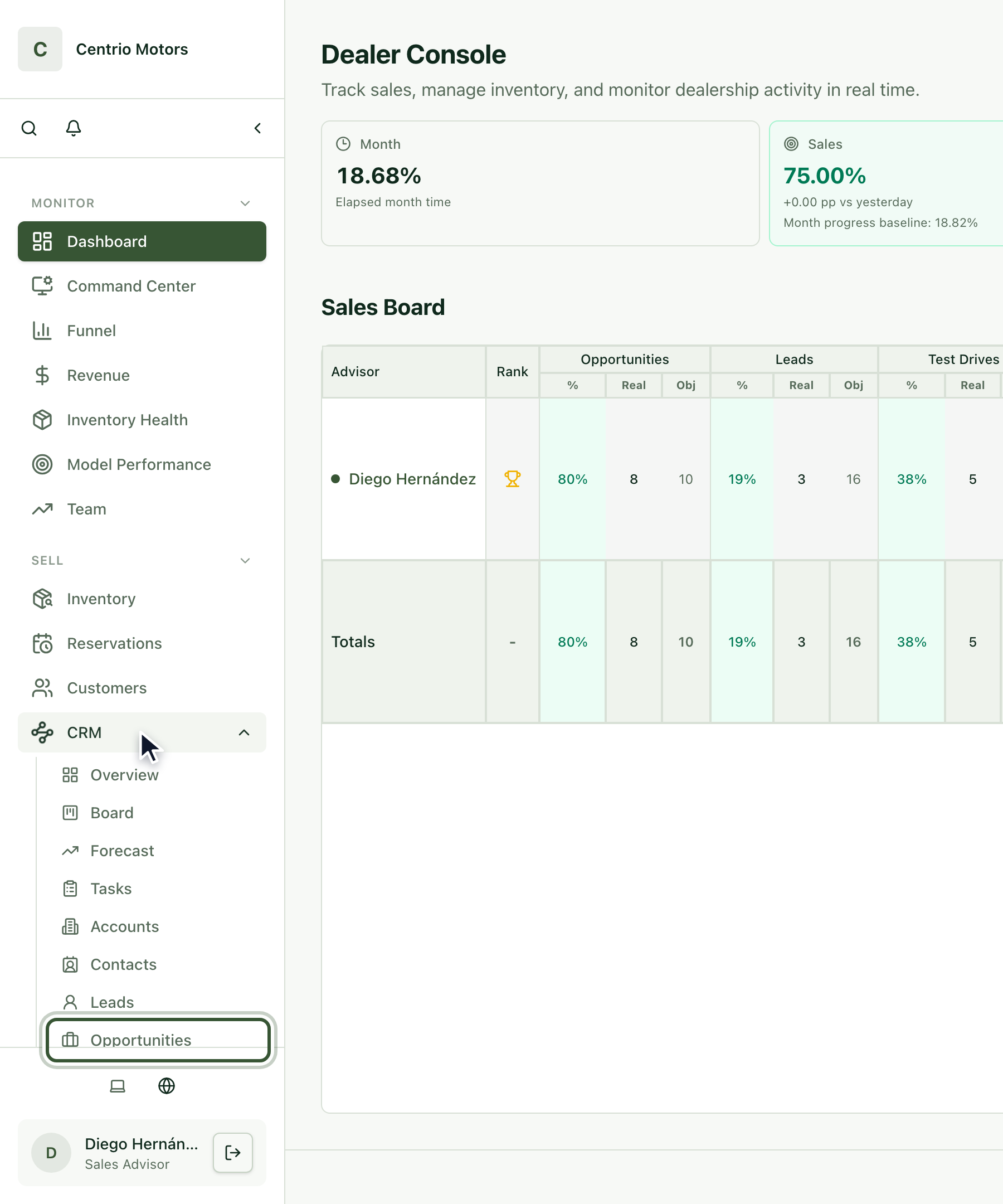 Sidebar with CRM expanded and Opportunities highlighted