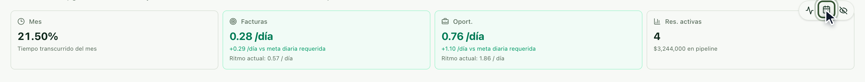 Tarjetas en modo por día con el botón /día resaltado