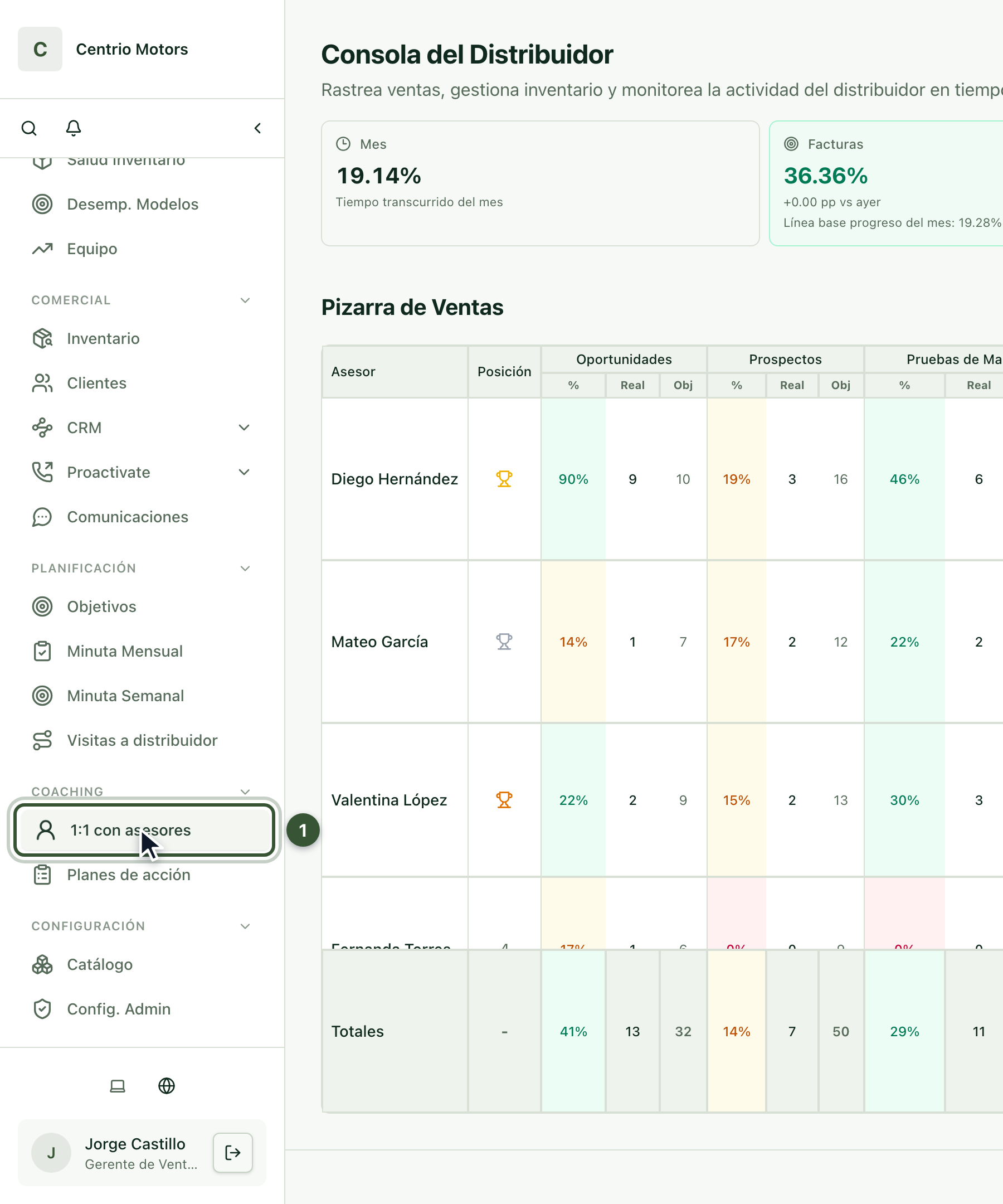 Menú lateral con 1:1 con asesores resaltado en la sección Coaching