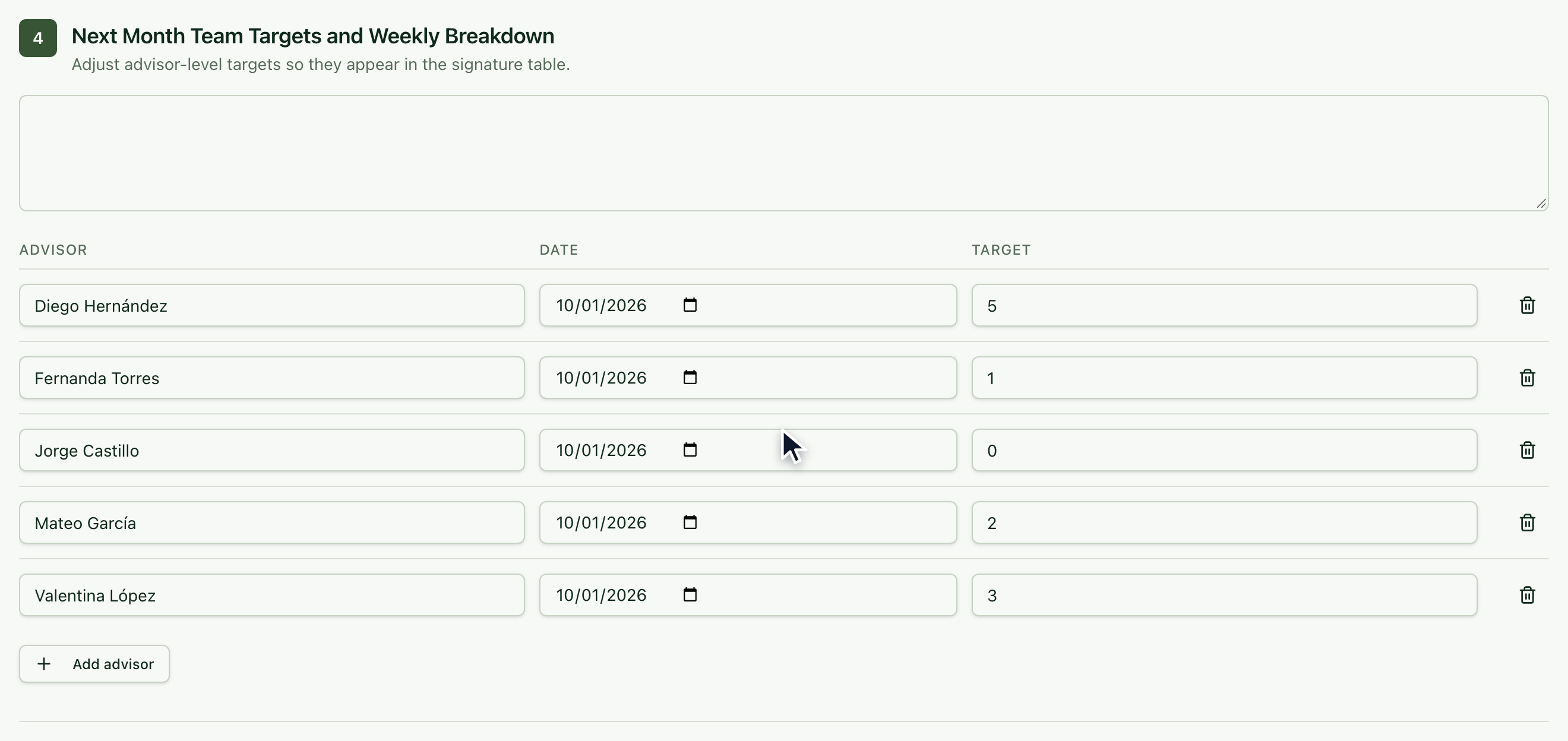 Team Targets with each advisor's target