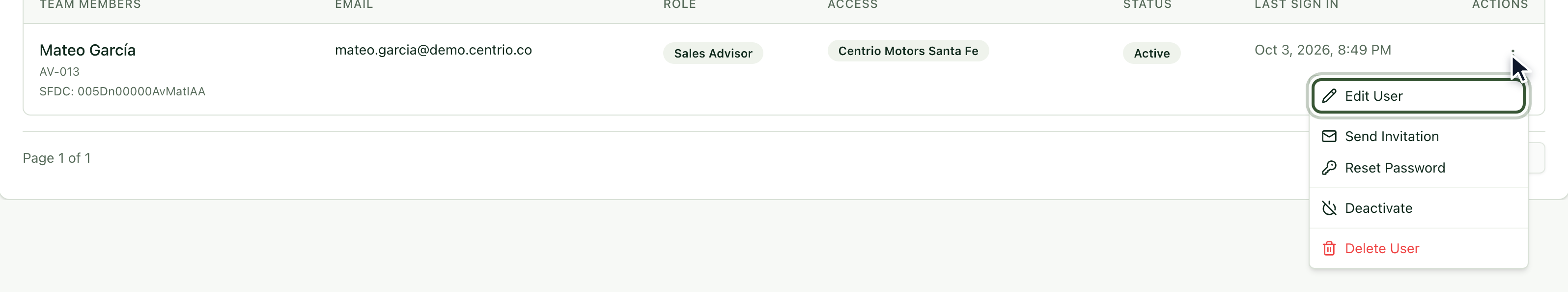 Actions menu with Edit User highlighted