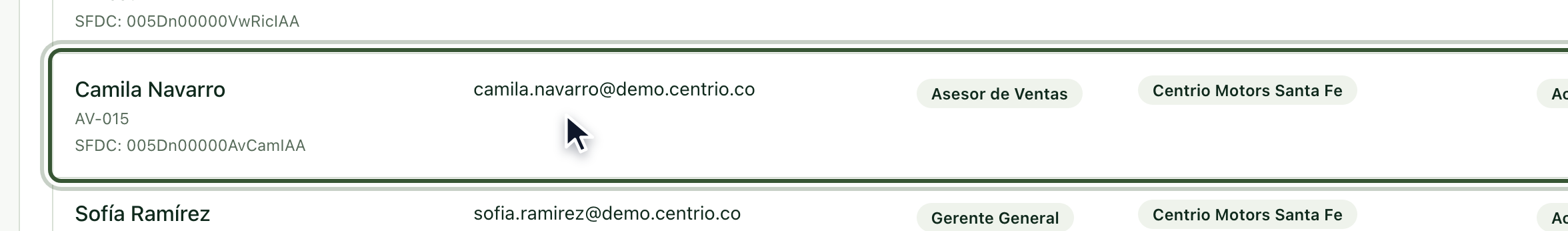 El nuevo usuario aparece en la lista con su ID de Salesforce