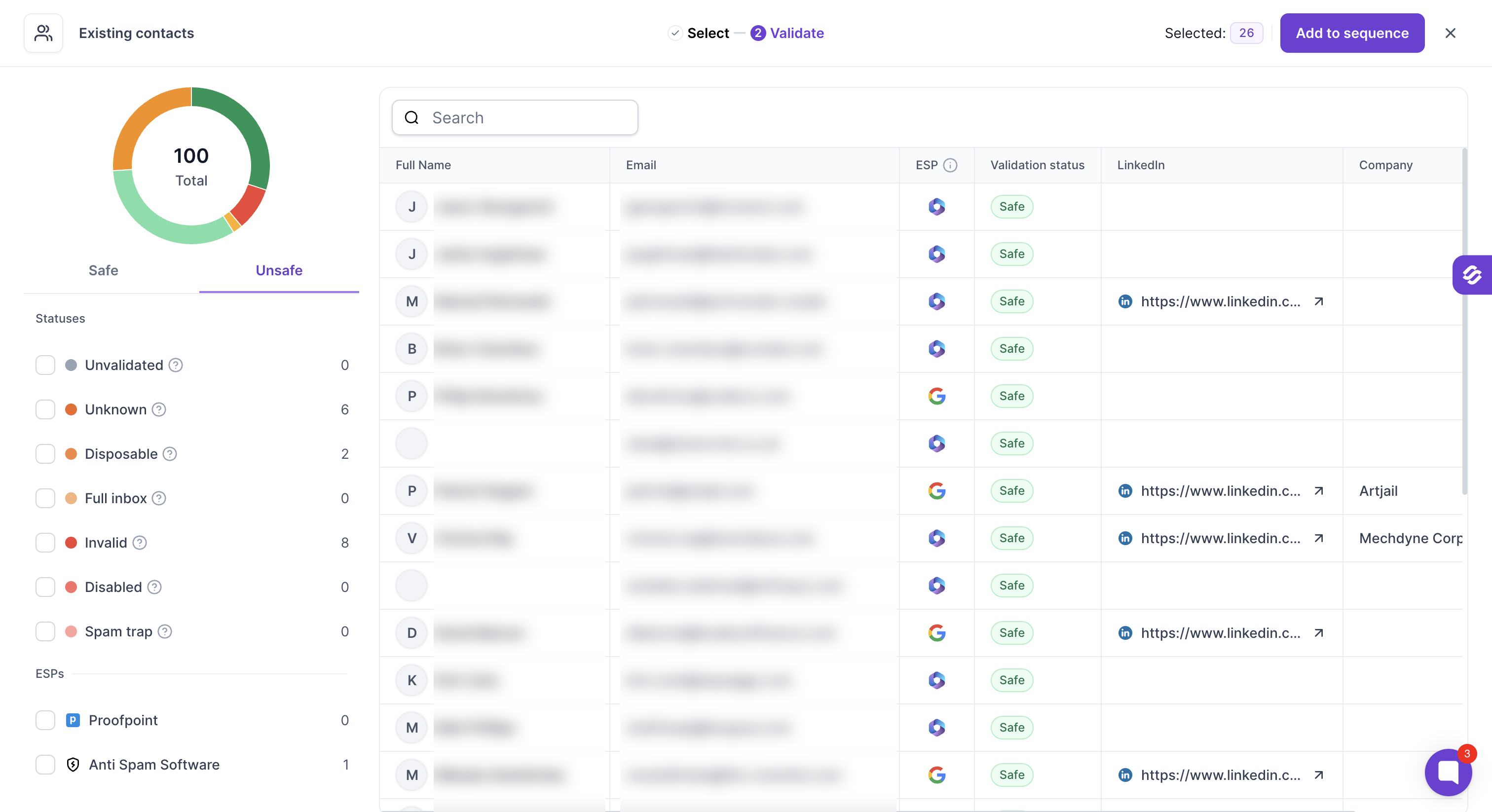 Salesforge validation screen, Unsafe tab, with the ESP column and the Proofpoint and Anti Spam Software filters