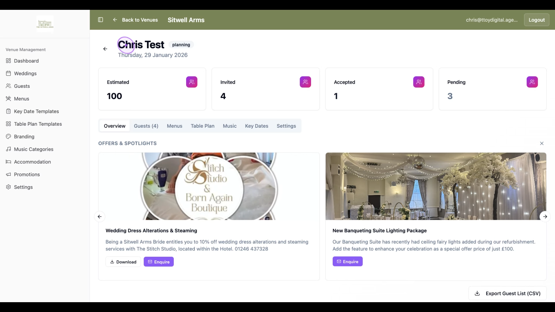 Weddings overview dashboard