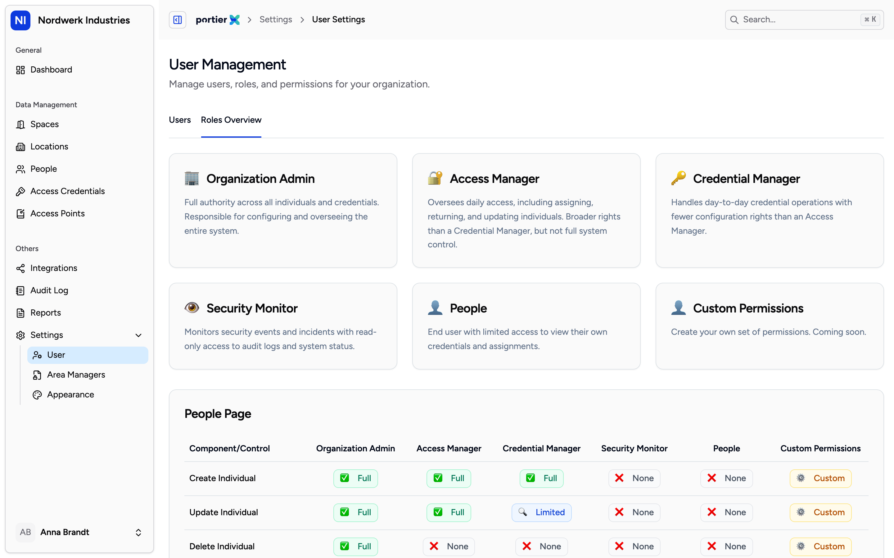 The roles overview under Settings shows each role and its rights. Your own role is set by your Organization Admin.